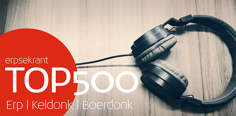 We gaan een nieuwe TOP500 maken!